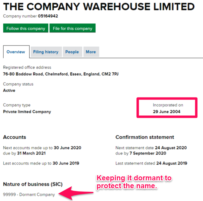 Screenshot showing Companies House record for The Company Warehouse Limited