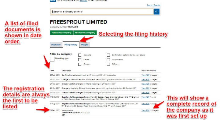 Finding directors address from incorporation document