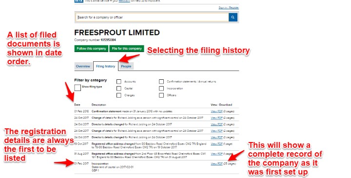 Finding shareholders address in companies house records