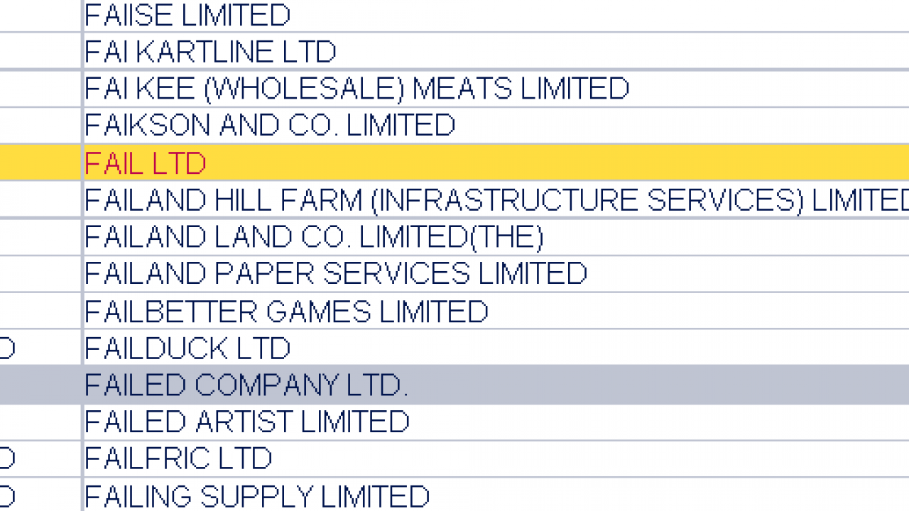 Funny Company Names Funny Company Names